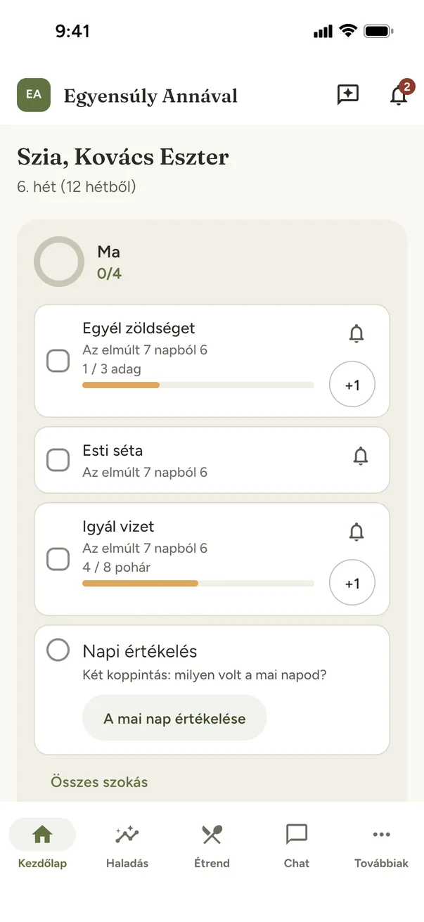 A nap egy pillantásra