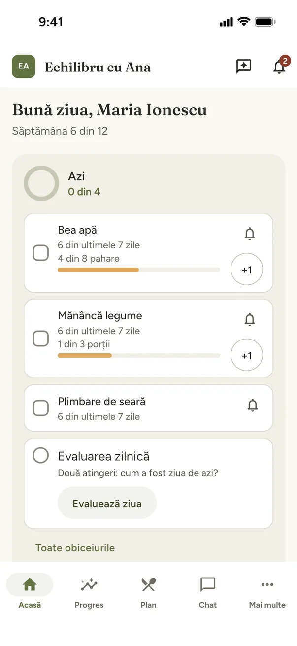 Ziua, dintr-o privire