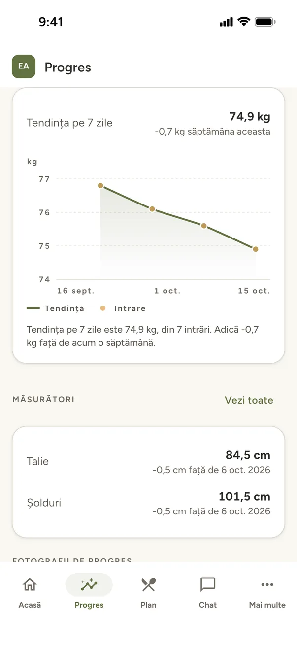 Progres pe care îl văd