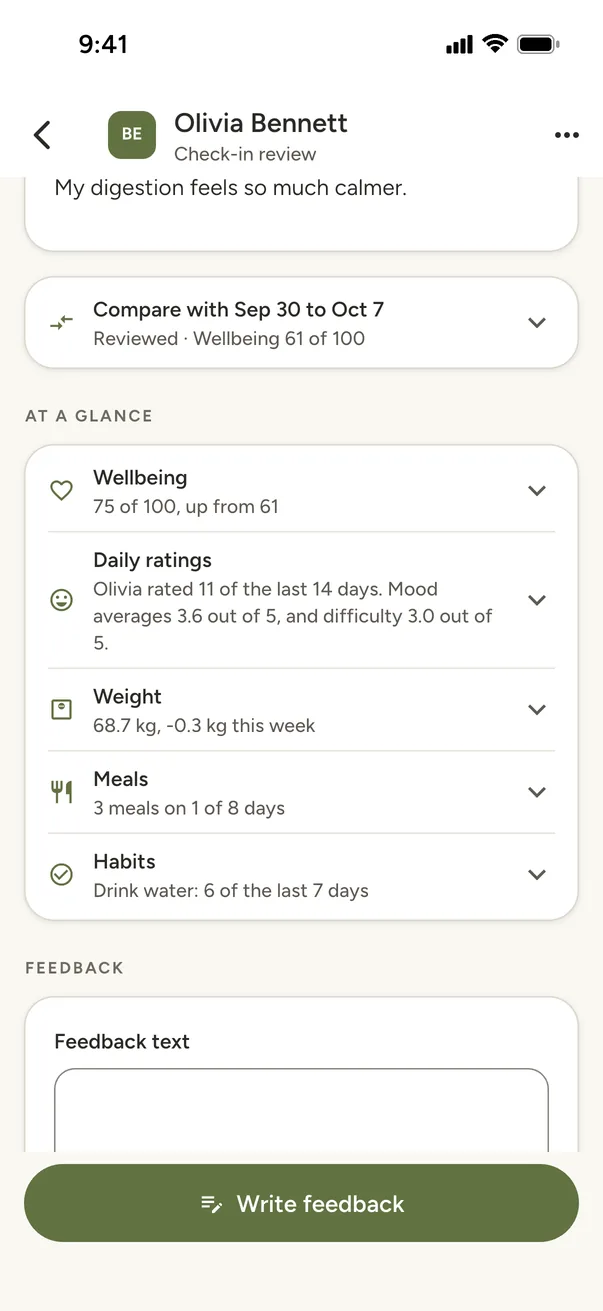 Check-ins waiting for your feedback